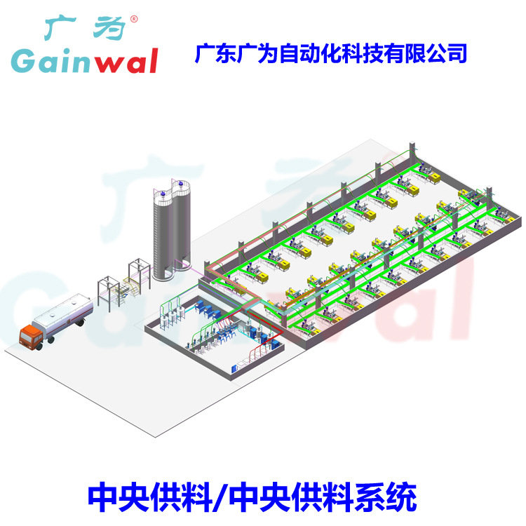 规划注塑工作集中供料系统 中央供料真空系统 挤出机集中供料系统