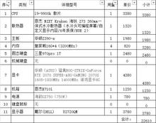 组装电脑配件9900K猛禽2080S 970PRO皇家戟16G U2720QM综合