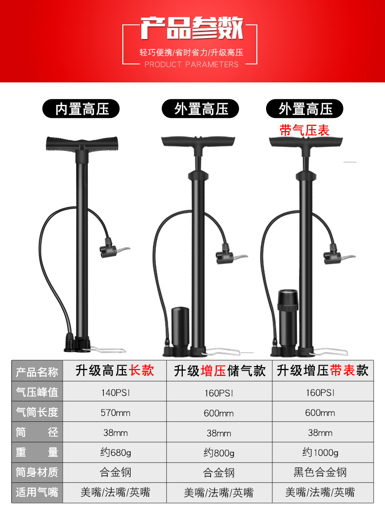 打气筒自行车高压家用小型气筒电动电瓶车汽车篮球气管子充气详情2