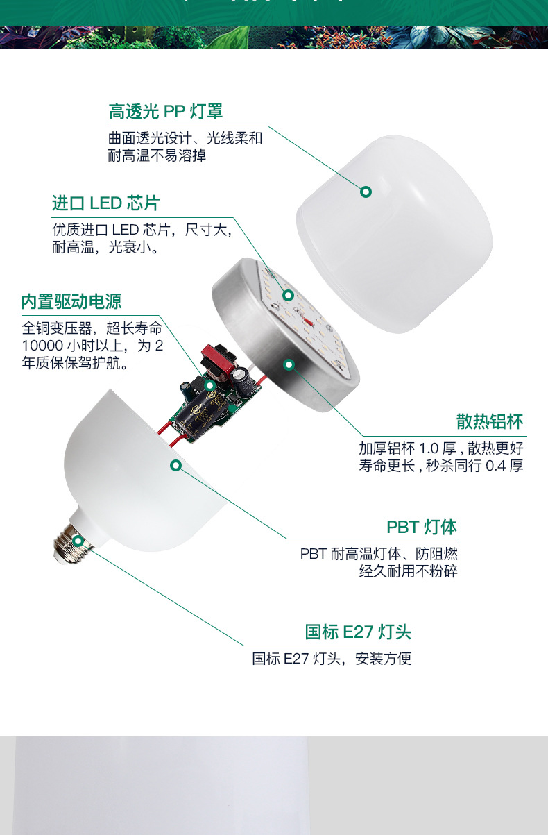 跨境led灯泡 高富帅球泡灯防虫 恒流白富美摄影灯具室内家用照明 pic 17