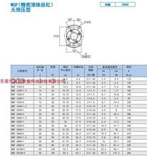 THKLzU WGF2550-1