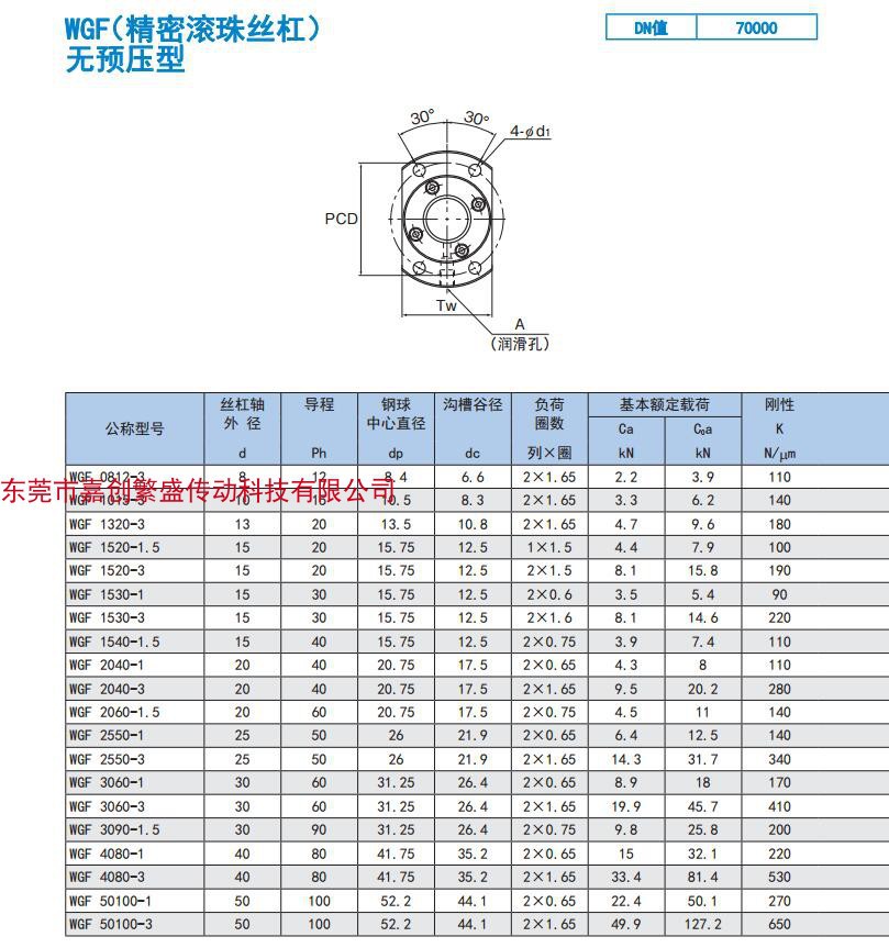 THK滚珠丝杆 WGF2550-1