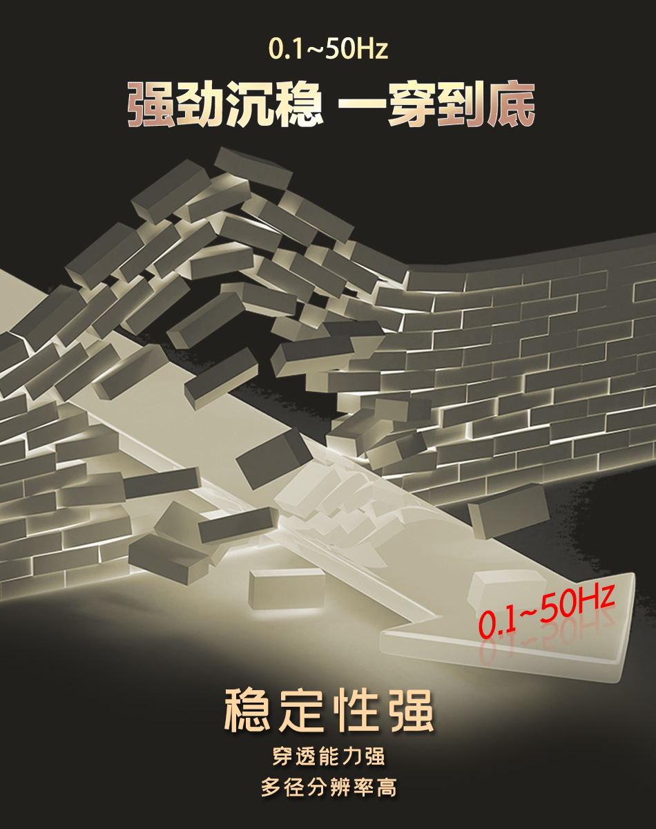 UWB精確定位詳情7