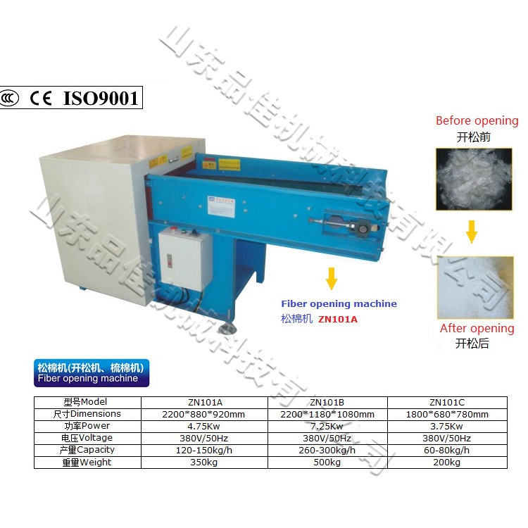 沙发毛绒玩具松棉机 PP面公仔棉螺丝棉开棉机 旧羊毛棉被开松机