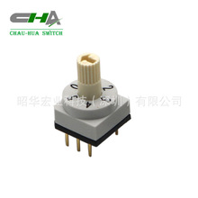 �������A���D�_�Pֱ�塢�NƬ7.2*7.2mm4,10,16λ���D���a�_�PCHA