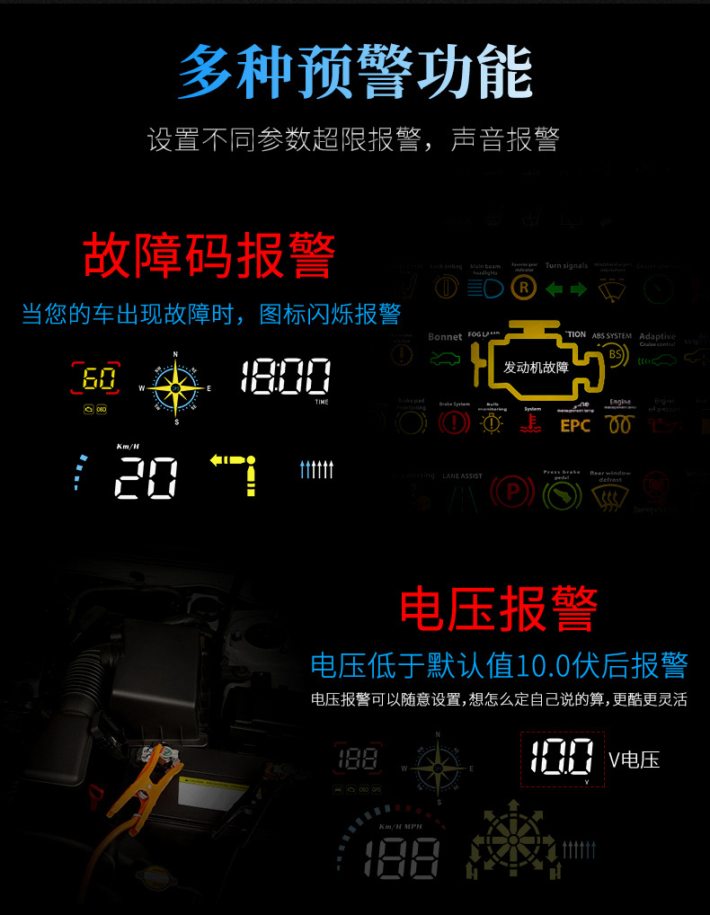 Hud Car Head-Up Display Ai Smart Digital Dog + Navigation Dual System Obd + Gps Universal for the Whole Car Q1
