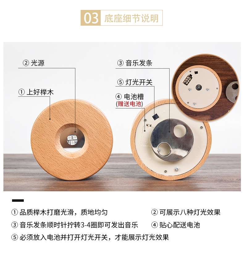 底座说明