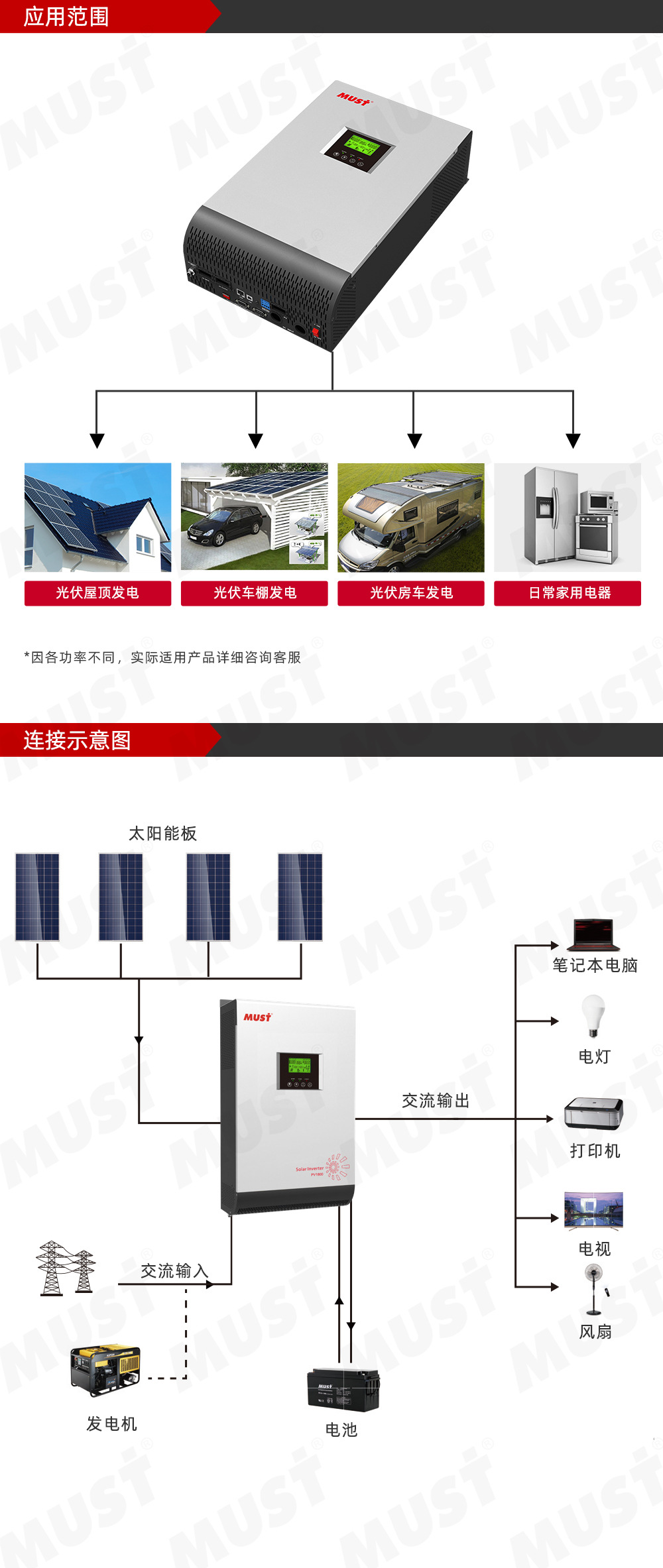 详情页-PV1800-PK_06