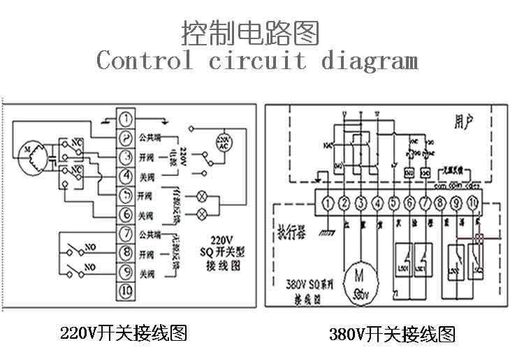 电动对夹软密封蝶阀 详情页6.