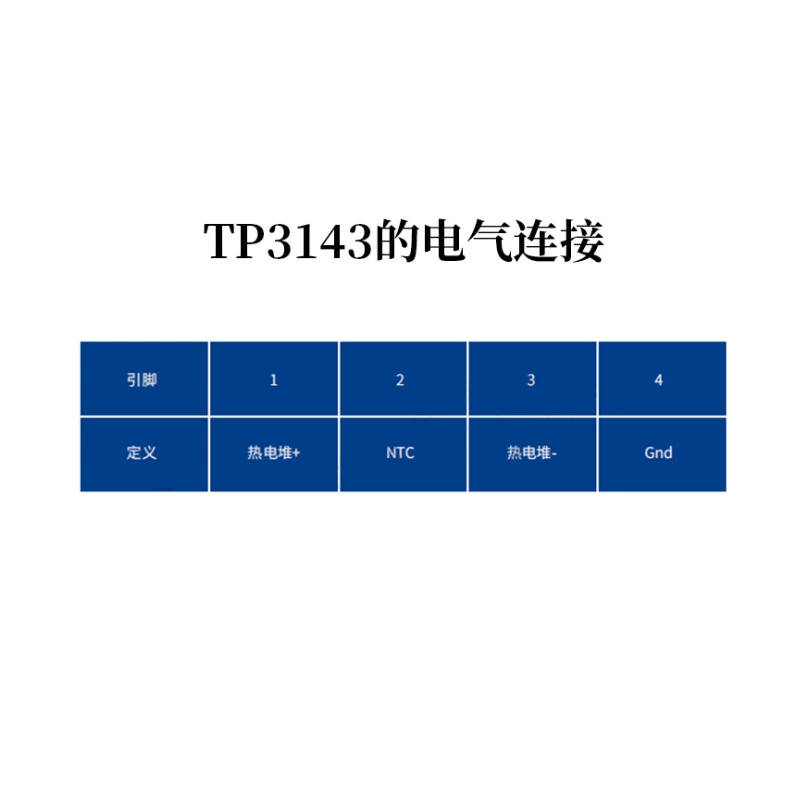 TP3143 инфракрасный термопакетный датчик безконтактного измерения температуры, зонд для уха/лоба