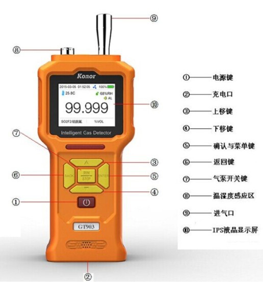 GT903-CH4O泵吸式甲醇检测仪 甲醇泄露检测仪 半导体法红外法检测