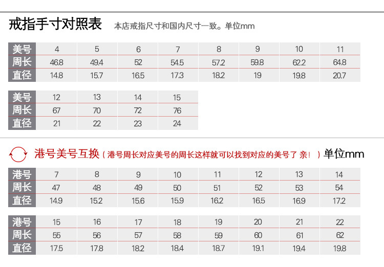 戒指手寸对照表