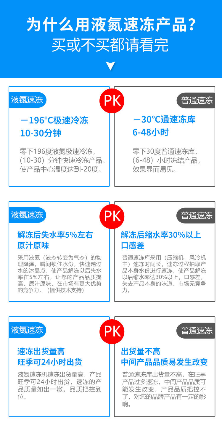 液氮1详情页_06 (1)