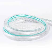 PVCʳƷ��䓽zܛ��ţ����Ͼƾ�����ݔ�͹ܲ����ܻ���ʳƷ��ܛ��