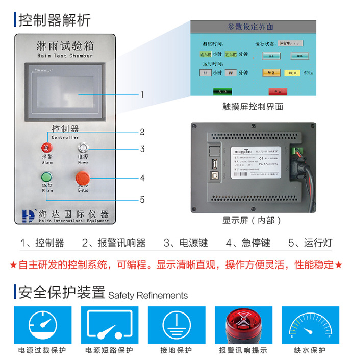 HD-E710-3淋雨試驗箱IP56-03