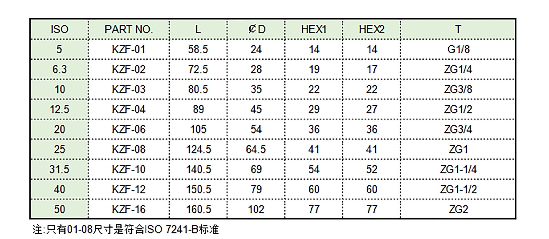 11129161928_857805176