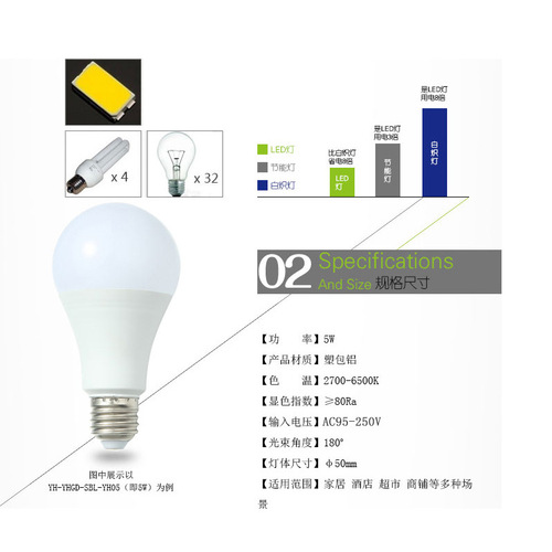Super bright led energy saving bulb 110V 127V e27 5W 7W 9W bulb manufacturer wholesale LED bulb