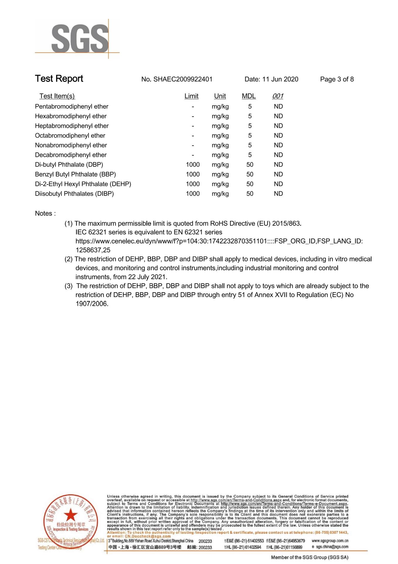 SHA20-099224-01_EC_SP20-016664