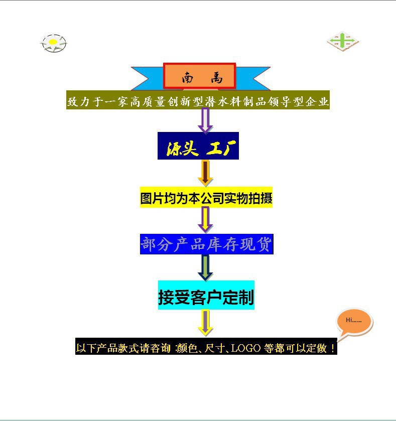 9338423004_1509526318