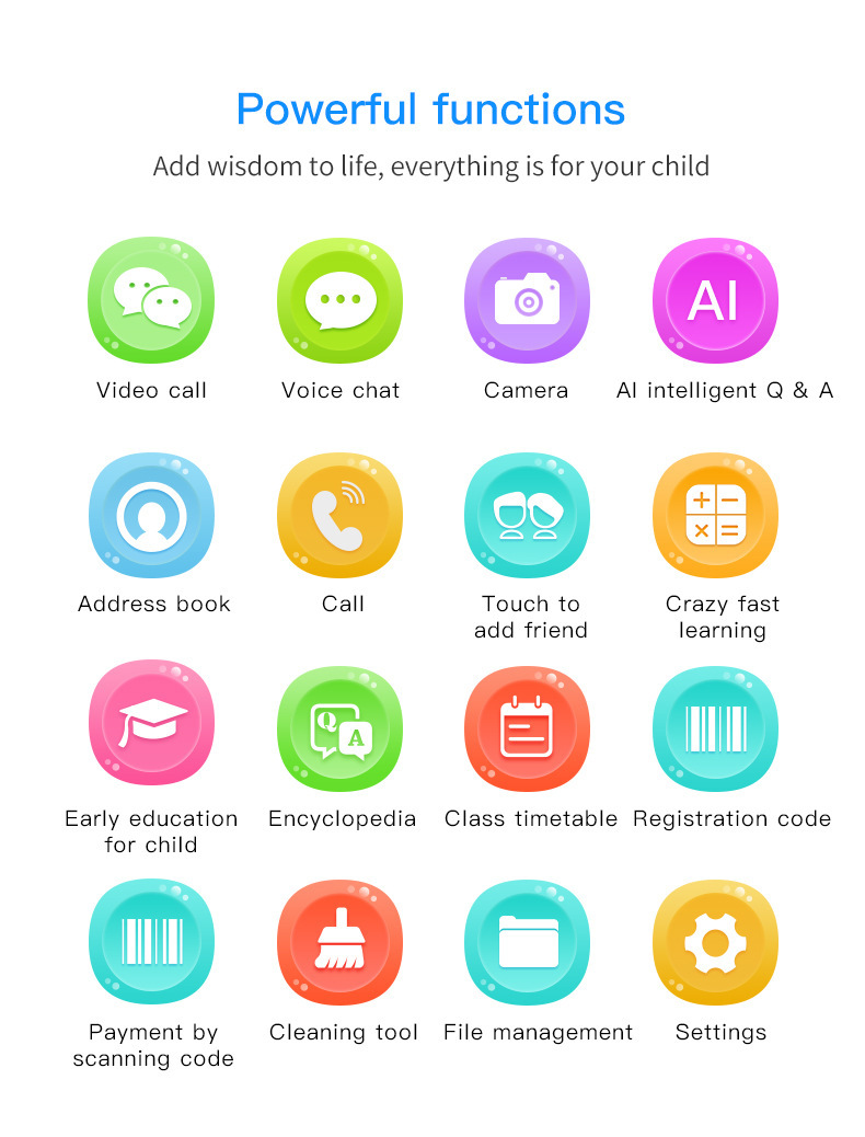 The 4G version of the cross-border smart watch exclusively for students and children supports video calls, full network compatibility, AI payment and positioning undefined