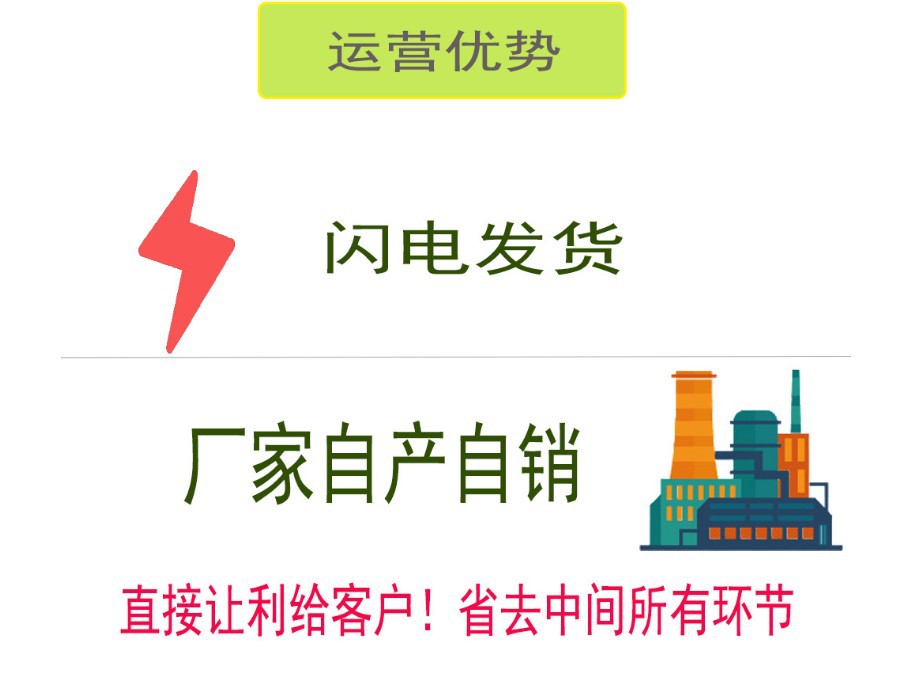 運(yùn)營(yíng)模式1