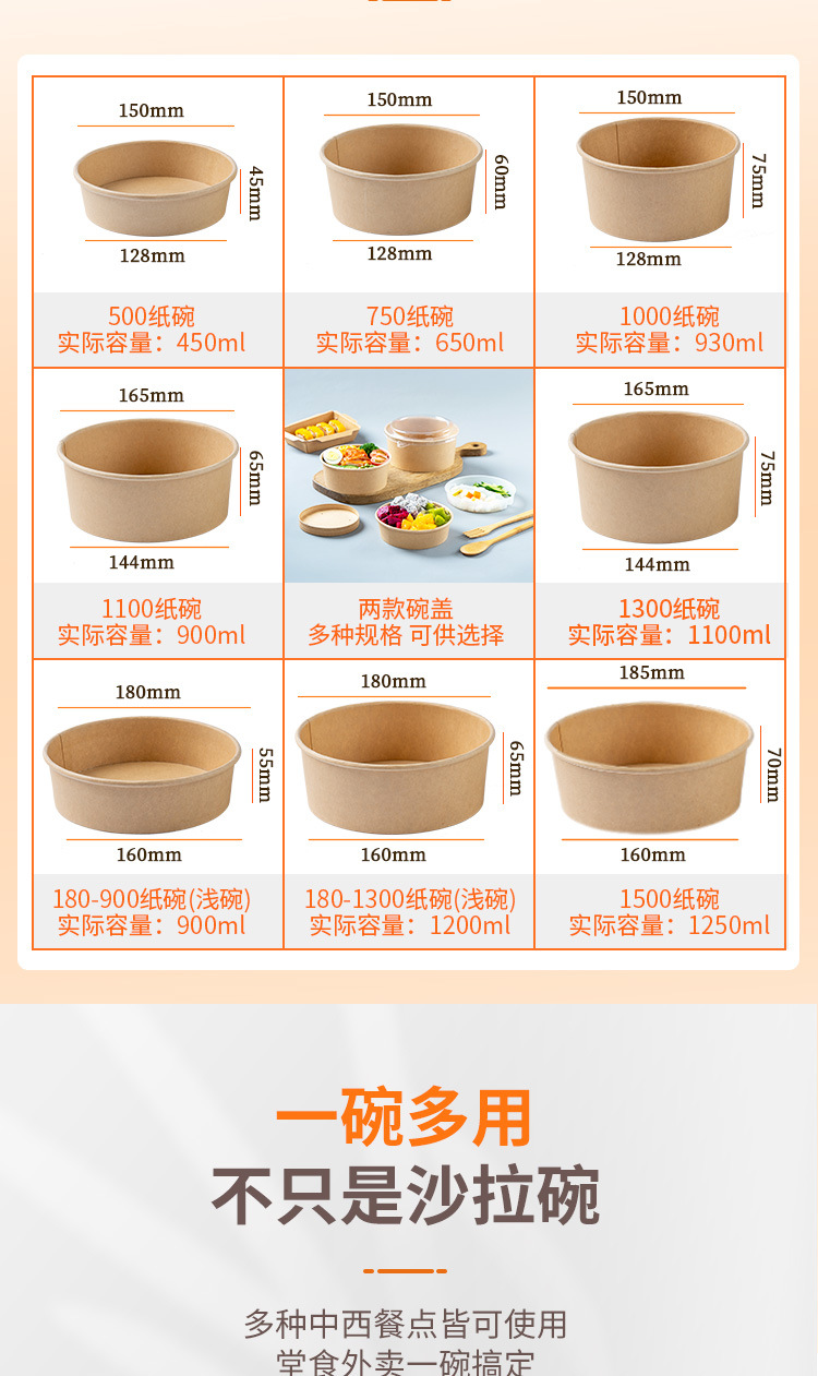 沙拉碗详情页_03