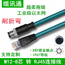 M12�DRJ45���a����̫�W���I��8�A�;W��ֱ�^���ղ��^���������|