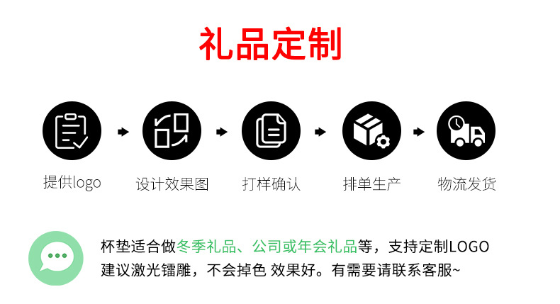 跨境爆款usb加热杯垫底座金属杯子恒温杯垫咖啡保温器暖杯垫礼品详情4