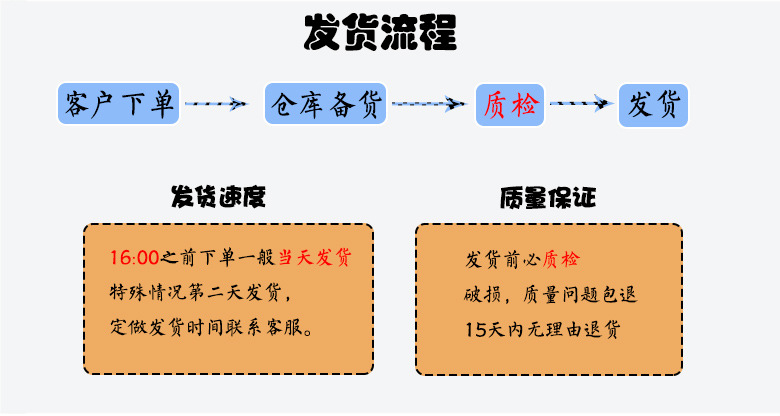 回礼车包装，公司实力，服务保证_01.jpg