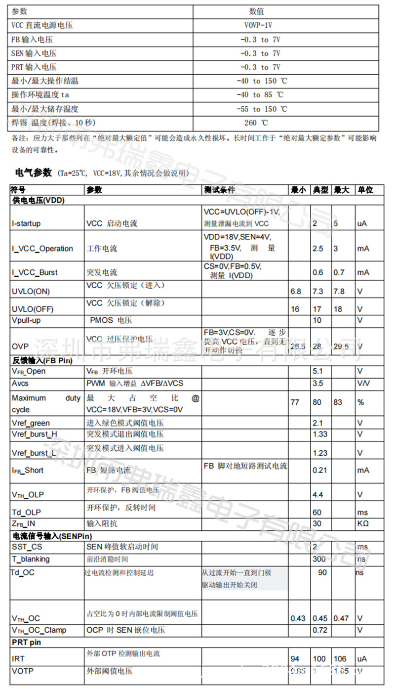 M5579BDR