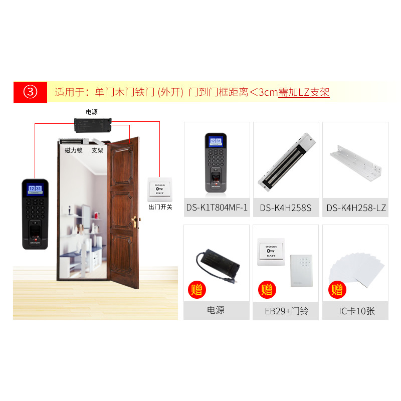 No.3 single wooden door iron door (open outside)