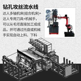 钻床;螺纹加工机床;锯床