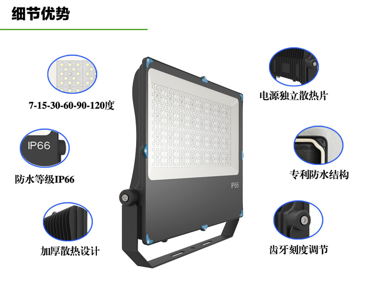 새로운 투광 조명 키트 투광 조명 키트 가로등 하우징 경기장 램프 키트 마이닝 램프 키트 모듈 키트