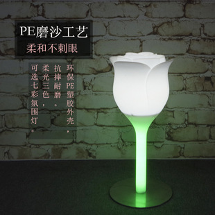 ���ݏS�����lledõ�廨�uβ���� �ư��߲ʰl����� �b��LED�����