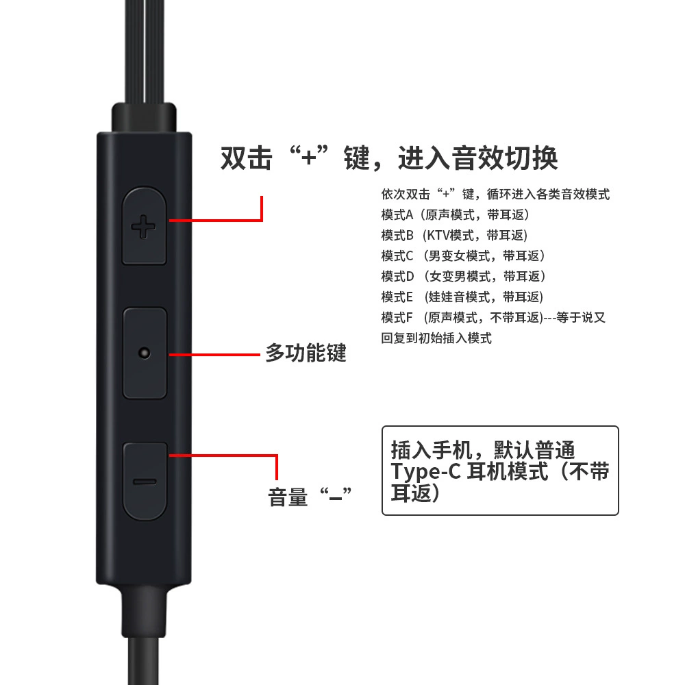 Type-C headphones are suitable