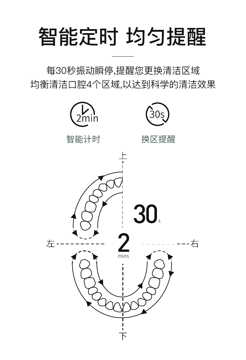电动牙刷6118详情1_06