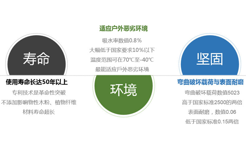 德国SOF绿和
