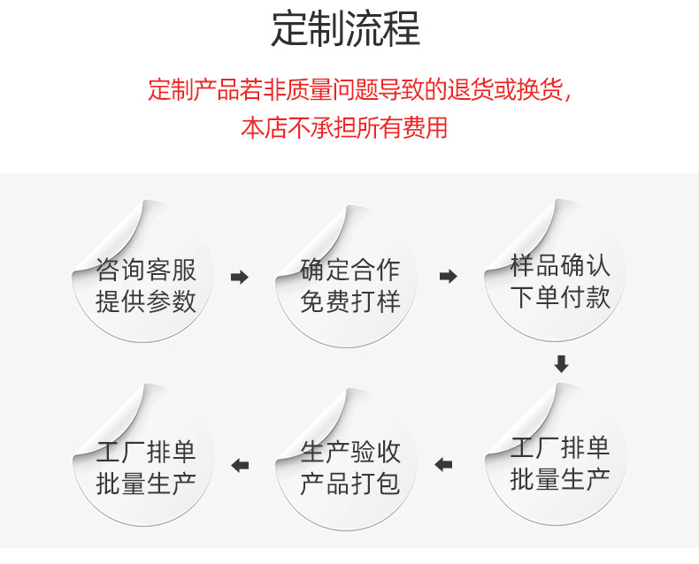 弹力棉拉架手套内页_13