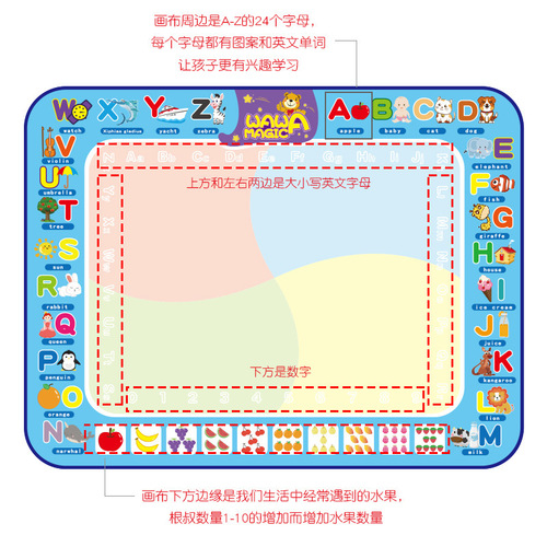 Factory direct supply of large children's water canvas color writing graffiti blanket 1 meter * 80 canvas cross-border foreign trade toys