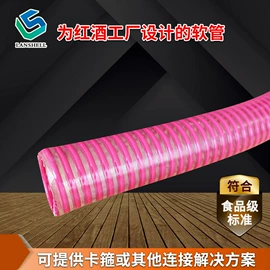 高低压橡胶管;其他橡胶管;纤维胶管