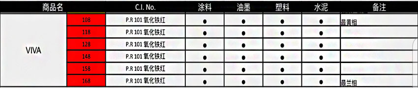 红色应用建议