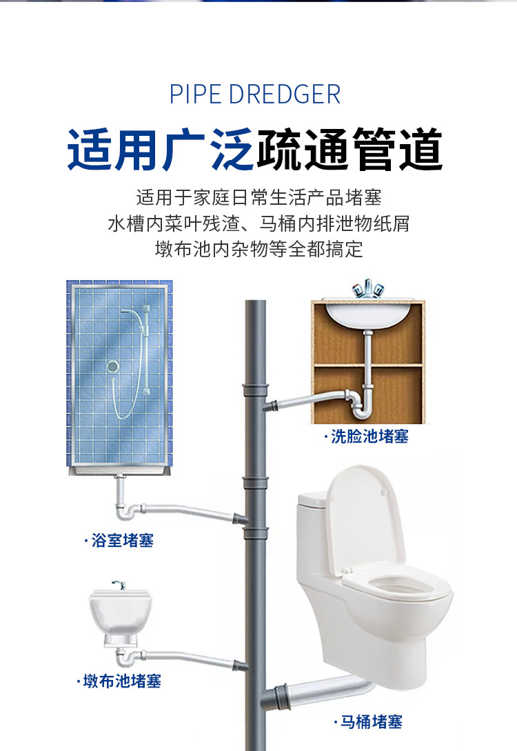 200922蓝洁星管道疏通剂详情_08.jpg