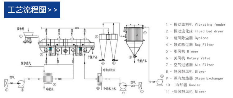 7271439781_1741108893