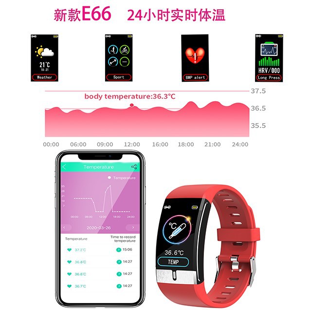 E66智能手表测体温手环血压心率实时检测ECG+PPG心电关爱运动监测