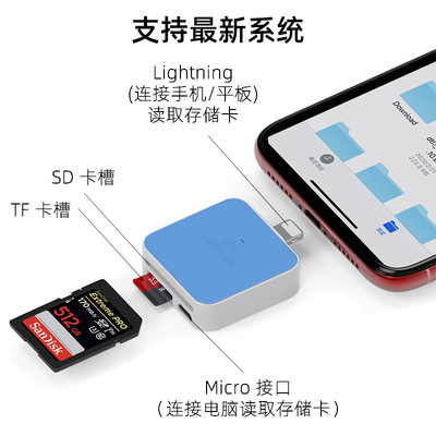读卡器三合一适用苹果手机SD卡TF卡micro lighting苹果otg读卡器|ms