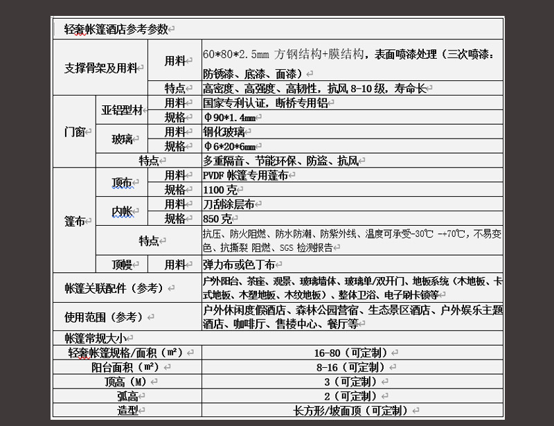 帐篷详细页20200606-2_27