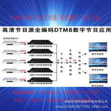 PBI高清编码转码器 宇星LKX-BMOD高清编码调制器4路8路12路24路