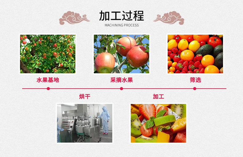 Paris Champs Elysees Fruit Tea Bulk Loose Fruit Granules Wholesale 500g details