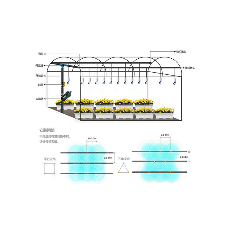 G-boquillas rotativas rodantes barbadas montaña soporte tipo jardín invernadero puede colgar al revés enchufe de suelo disponible sin impuestos