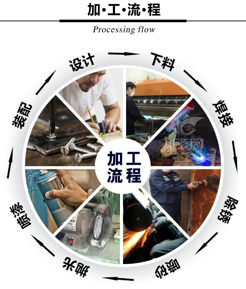 户外钩臂车垃圾箱制作工艺流程